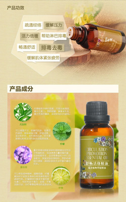 Weisa薇灑舒暢活絡(luò)精油30ml 專業(yè)評(píng)測(cè)與購(gòu)買指南